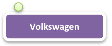 [Components] - [For commercial communications with major wholesalers]