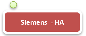 [Home Appliances] - [For sales management] - SAP behind