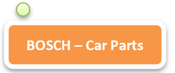 [Automobile components and accessories] - [For sales network management]