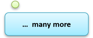 … Much more [Let us talk about them …]